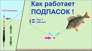 Для чего нужен подпасок на поплавочную удочку