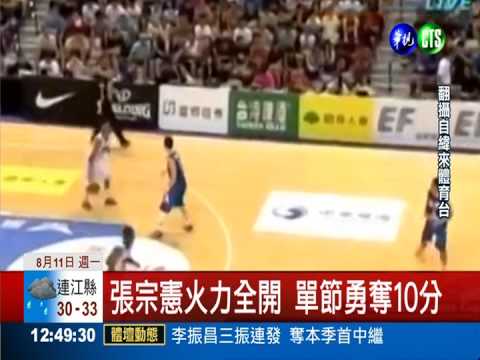 中華男籃讚啦! 瓊斯盃連克日.美