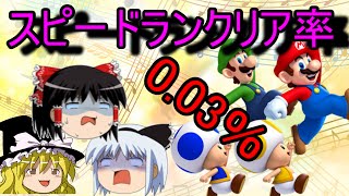 【ゆっくり実況】スーパーマリオメーカー『Part73』～視聴者さんからの挑戦63～