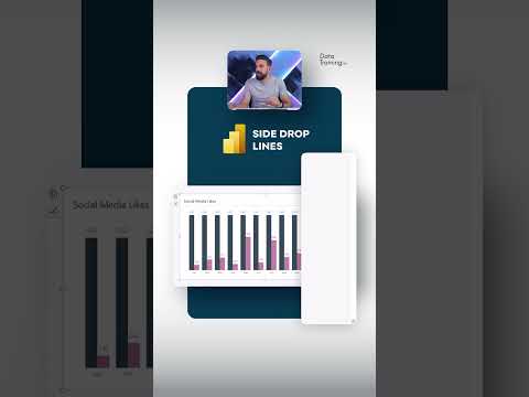 Power BI : Side Labels and Drop Line Enhancements Explored