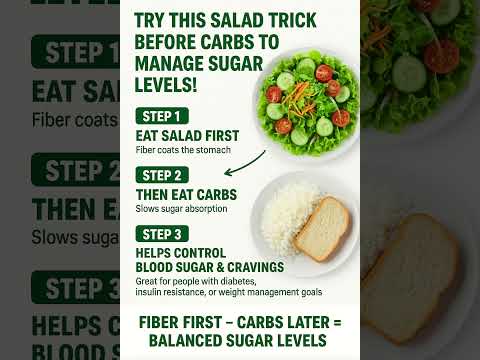 🥗 Salad Before Carbs – A Simple Trick to Control Sugar Levels