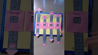 Place value project TLM #maths work