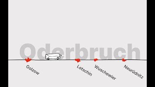 Heimatfestival Oderbruch Dokumentation