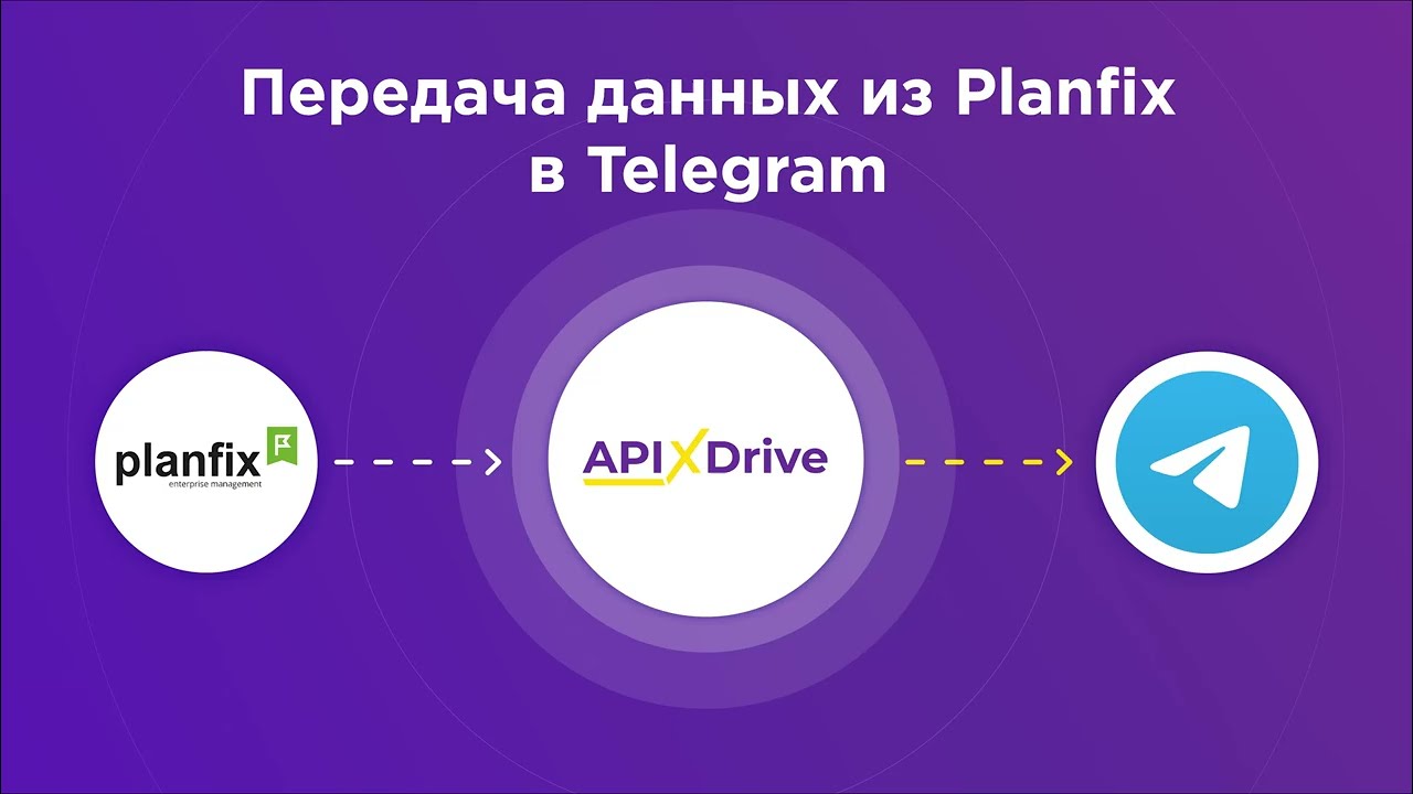 Как настроить выгрузку данных из Planfix в виде уведомлений в Телеграм?