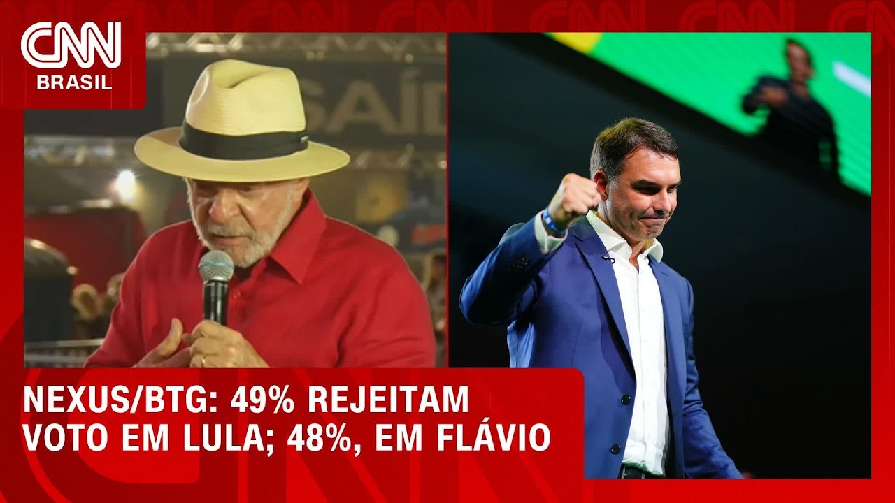 Nexus/BTG: maioria rejeita voto em Lula | BASTIDORES CNN