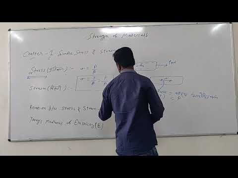 ME/CE 201 Strength of Materials I Lect 01 Simple Stress & Strain I Er. Sunil Tiwari I GPC NAGAUR