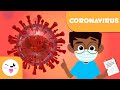 What Is The Coronavirus Prevention And Advice For Kids COVID 19