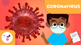 What is the coronavirus?