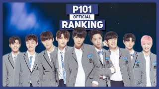 Download lagu Produce 101 Season 2 EP.8  Ranking | TOP 22   Eliminations (Episode 8) mp3