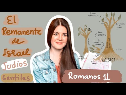 Romanos 11: El Remanente de Israel- La Salvación de los Gentiles- La Restauración de Israel