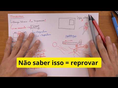 Revisão de Termologia ENEM 2026 (muito didática)