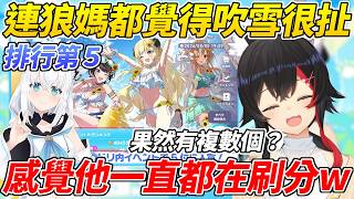 吹雪在活動排行第五連狼媽都覺得很扯，回憶起活動期間感覺狐似乎一直都在刷分ww【大神澪／大神ミオ】【ホロライブ切り抜き】【HOLOLIVE中文】