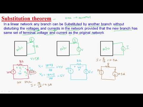Substitution Theorem | Example | Circuits Systems | Lec 30
