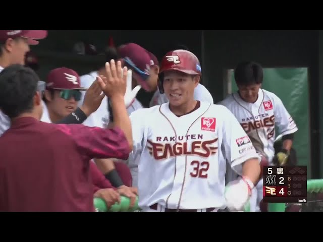 公式】(3ページ目)中島大輔(東北楽天)|無料動画|パ・リーグ 公式】(3ページ目)中島大輔(東北楽天)|無料動画|パ・リーグ