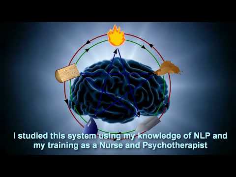 Creation Cycle: Using the energy cycles of the body to create the change you want - Richard Bolstad