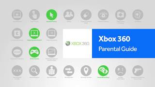 Xbox 360 parental controls step-by-step guide | Internet Matters