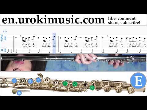 Flute lessons Imagine Dragons - Thunder Sheet Music Tutorial um-i352