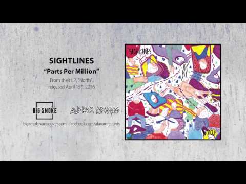 Sightlines - Parts Per Million