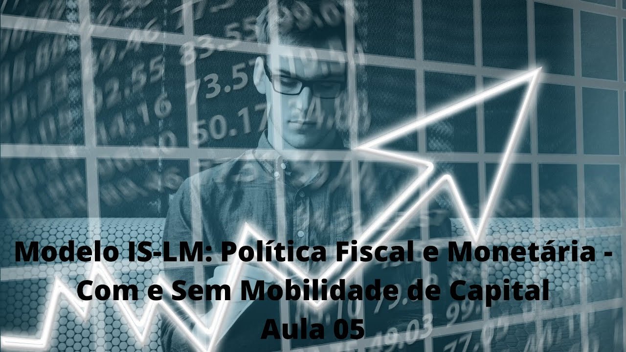 IS LM 05/06- Política Econômica no Modelo IS-LM-BP: Mobilidade Perfeita e Sem Mobilidade de Capitais