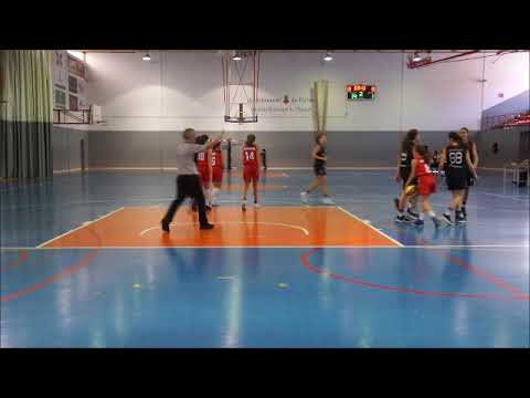 Infantil Femenino, grup-3, BSA Bahia Sant Agustin 73 - Basquet Montuiri 22, 15-12-2018