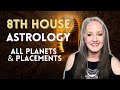 8th House Astrology - All Planets in the Eighth House - Natal Horoscope