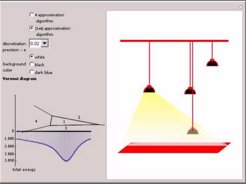 Stage Illumination Problem
