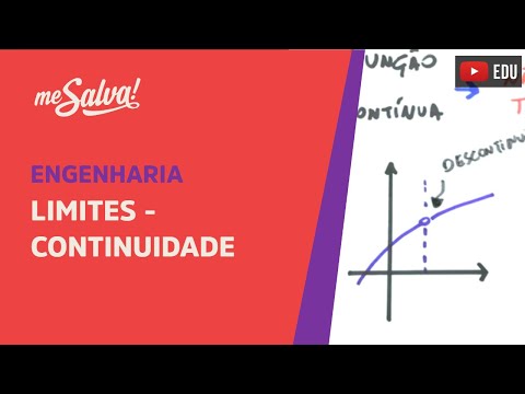 Me Salva! LIM14 - Continuidade