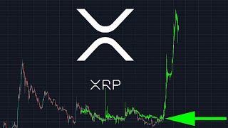 HOW TO BUY/SELL XRP TRUSTLINES & VIEW BALANCE ON XUMM