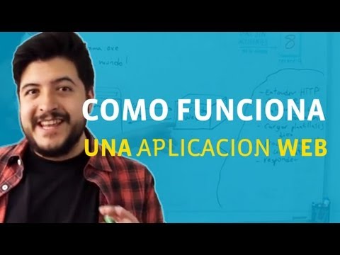 ¿Cómo funciona una aplicación web?