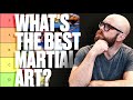 Ranking Every Martial Art I've Tried