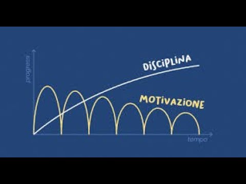 DISCIPLINA  NAS VODI VAN IZ DUŠEVNOSTI - KAKO DA VAM SE SVIDI?
