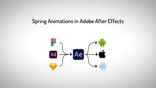 Spring animations in After Effects