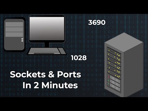 Sockets & Ports - Simply Explained in 2 Minutes