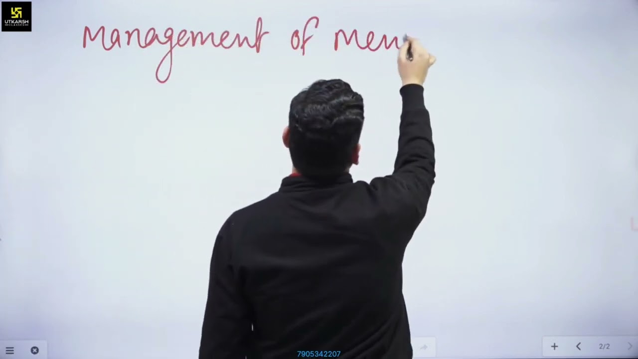 Part-3 Menopause/gynee