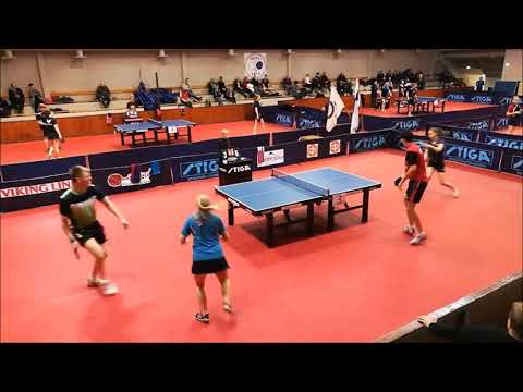 Four good performances by Patrik RISSANEN (Finnish championships 2018)