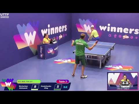 Winners League  17.07.21   Shcherban Aleksandr - Omelchenko Oleg  10:00