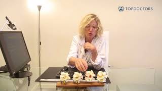 Hernia discal lumbar, ¿cuándo operar - Dra. Sola Martínez