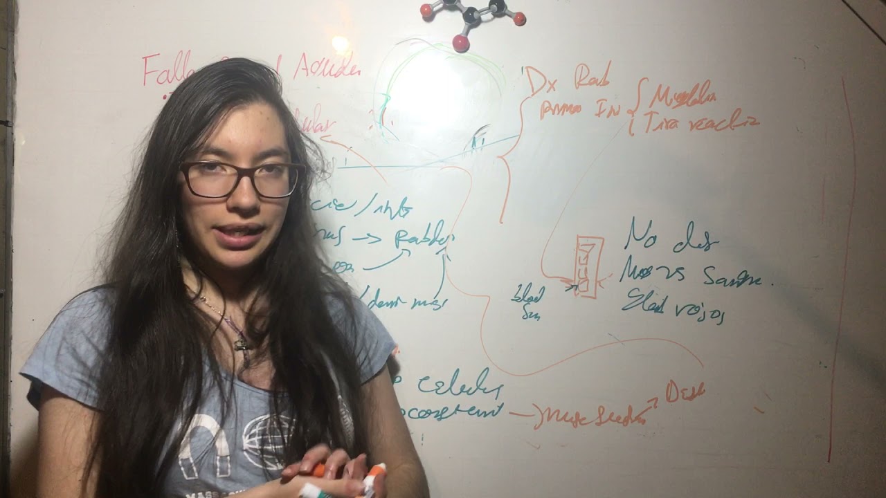 Rabdomiolisis. Necrosis Tubular Aguda. Falla Renal Aguda Intrarrenal.