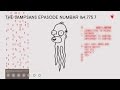 The Simpsons Travel Into The Future Couch Gag