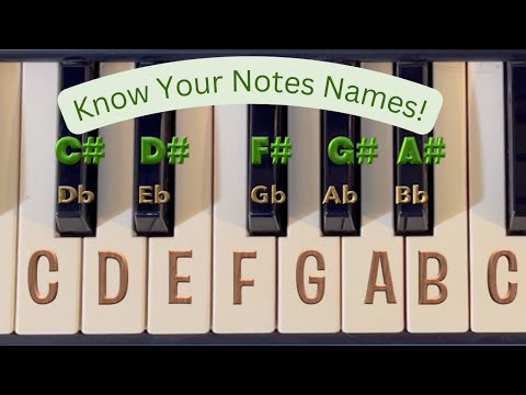 Know Your Musical Alphabet!