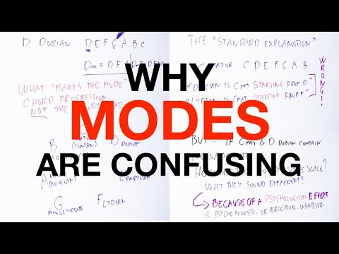 This Is Why MODES Are So Confusing To Guitar Players [Music Theory]