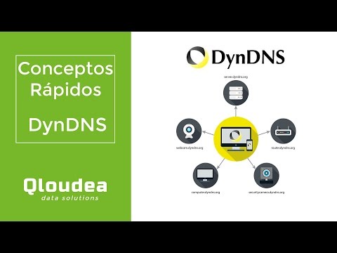 ¿Qué es DynDNS? - Conceptos básicos