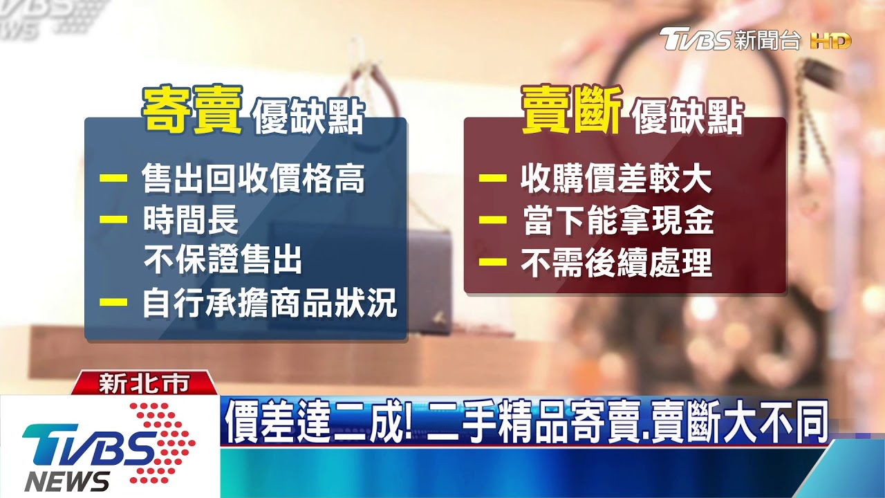價差達2成！　二手精品寄賣、買斷大不同