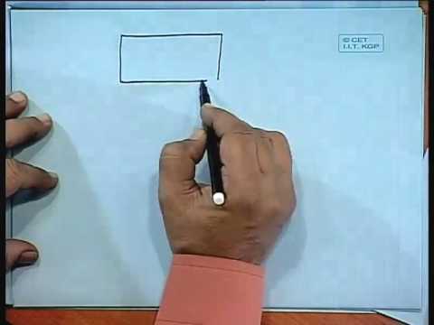 NPTEL : Digital Signal Processing (Electrical Engineering)
