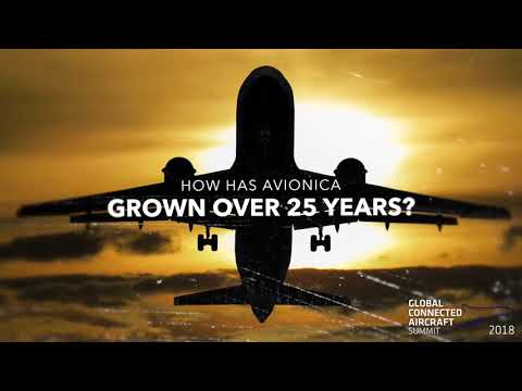 Global Connected Aircraft Summit -  Avionica