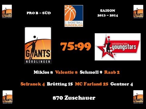 30.11.2013  Giants -  Weißenhorn Youngstars
