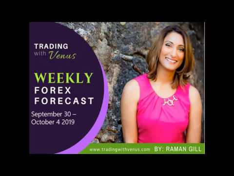 Weekly Forex Forecast  September 30 - October 4 2019