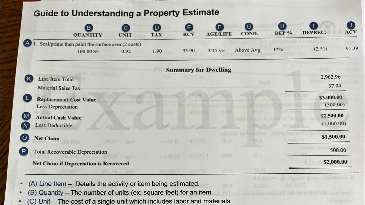 Roof Replacement by Insurance with Example Payments