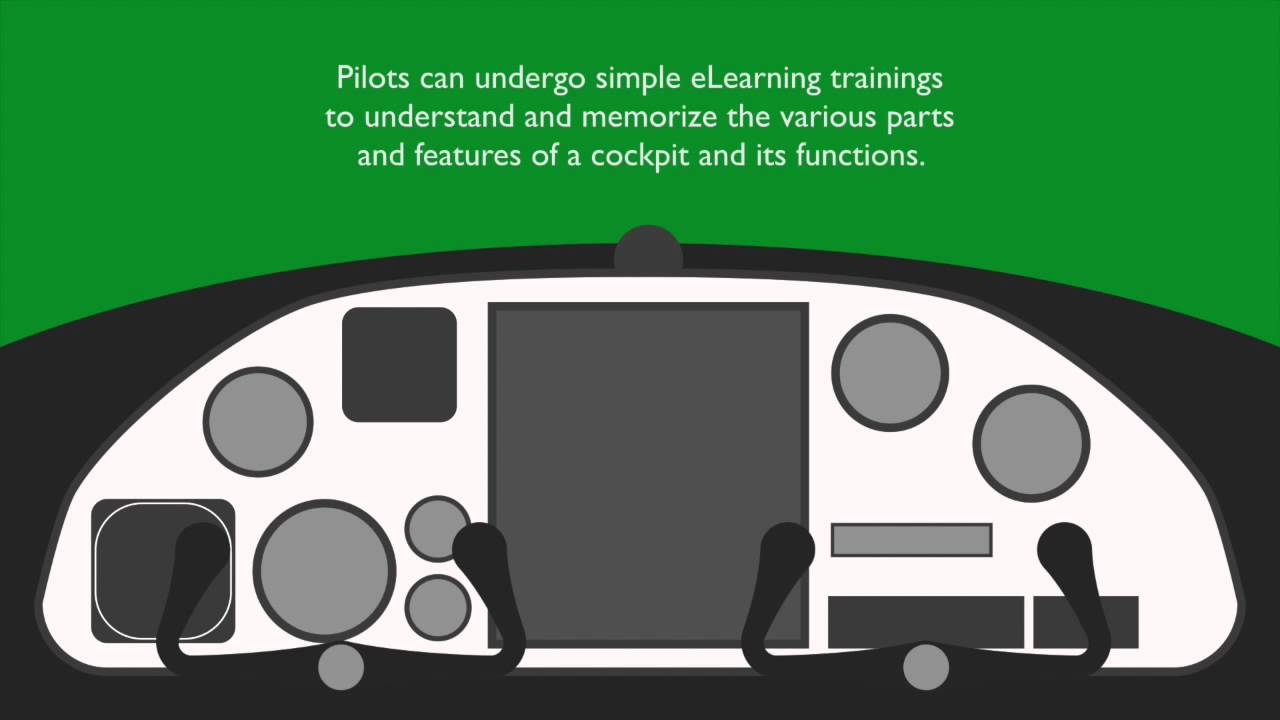 eLearning in the Aviation Industry