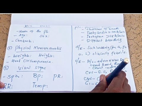 Admission Notes Examples